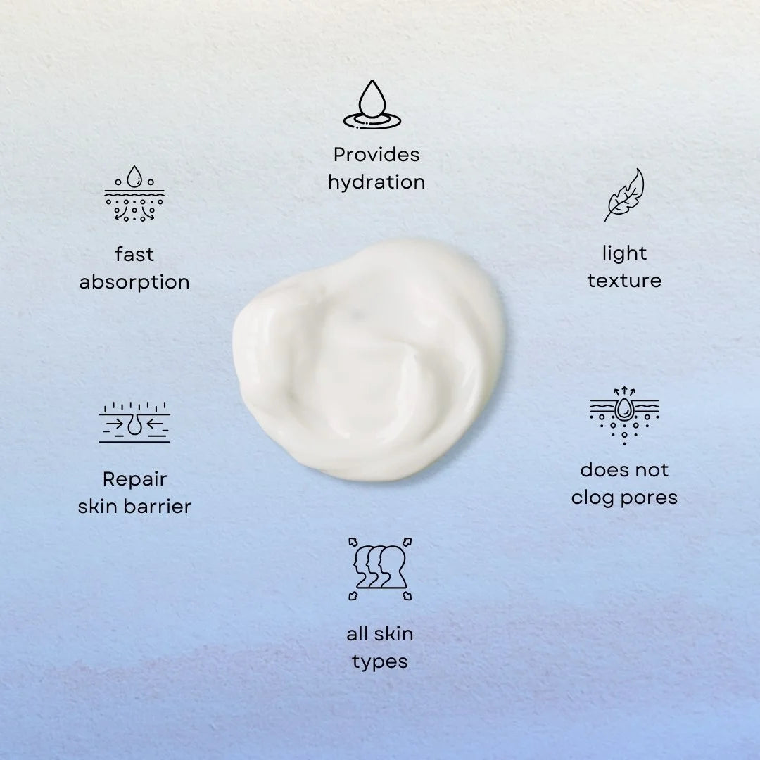Ceramide Supercream π