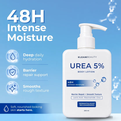 Urea 5% Body Lotion for Dry & Rough Skin