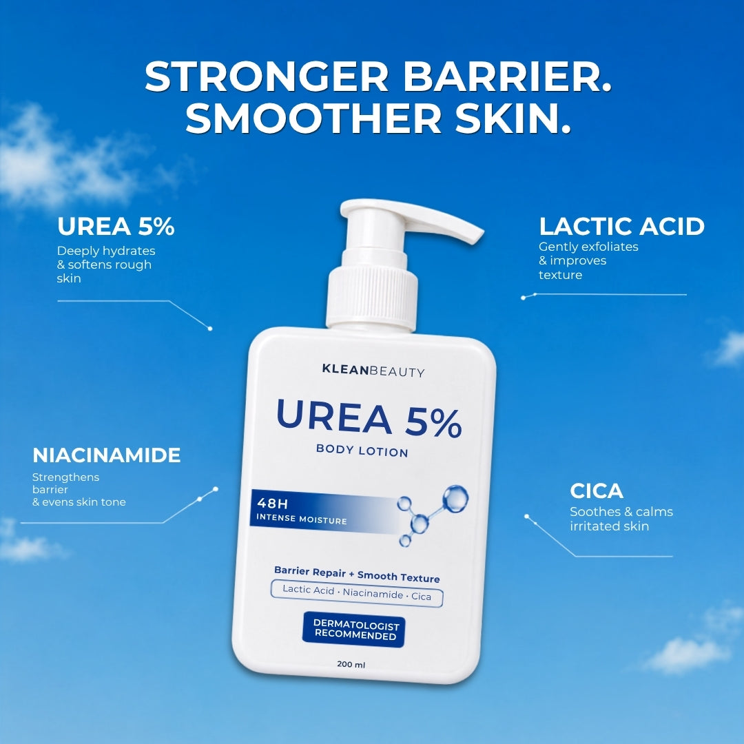 Urea 5% Body Lotion