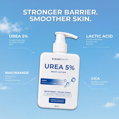 Urea 5% Body Lotion for Dry & Rough Skin